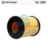 TOTACHI    TA-1287                                             OEM   7M519601AC           MANN   C16 134/1