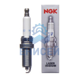 Свеча зажигания NGK 1208